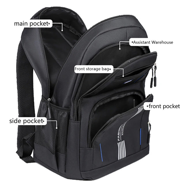 Rucksack mit Rolltop Grün – Dein Urban